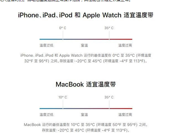 斗门苹果13维修分享iPhone 13耗电越来越快怎么办 