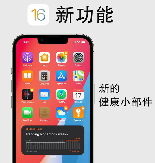 斗门苹果手机维修分享iOS16新功能汇总 