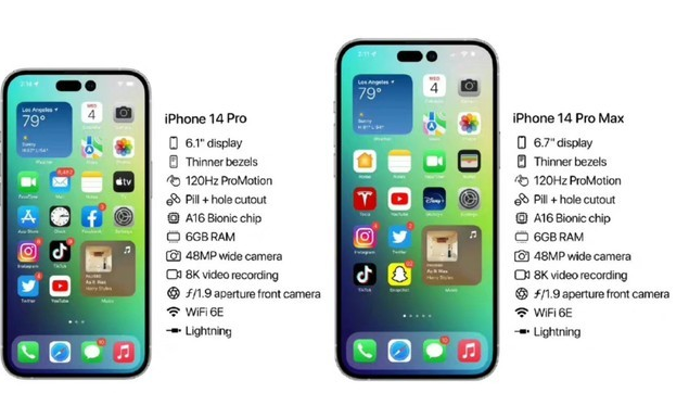 斗门苹果14维修分享iPhone 14系列配置怎么样 