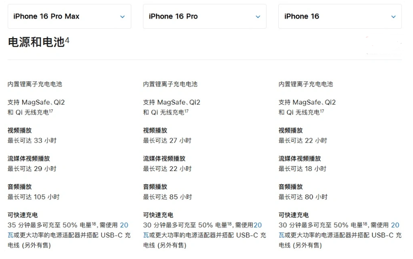 斗门苹果手机维修分享 iPhone 16 目前实测充电峰值功率不超过 39W 