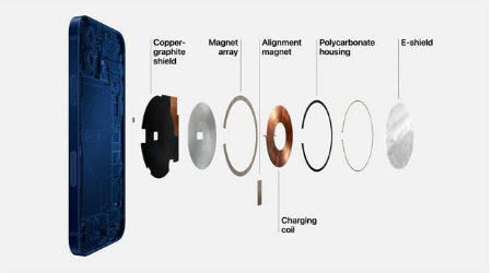 斗门苹果手机维修分享iPhone 12真的会威胁身体健康吗 