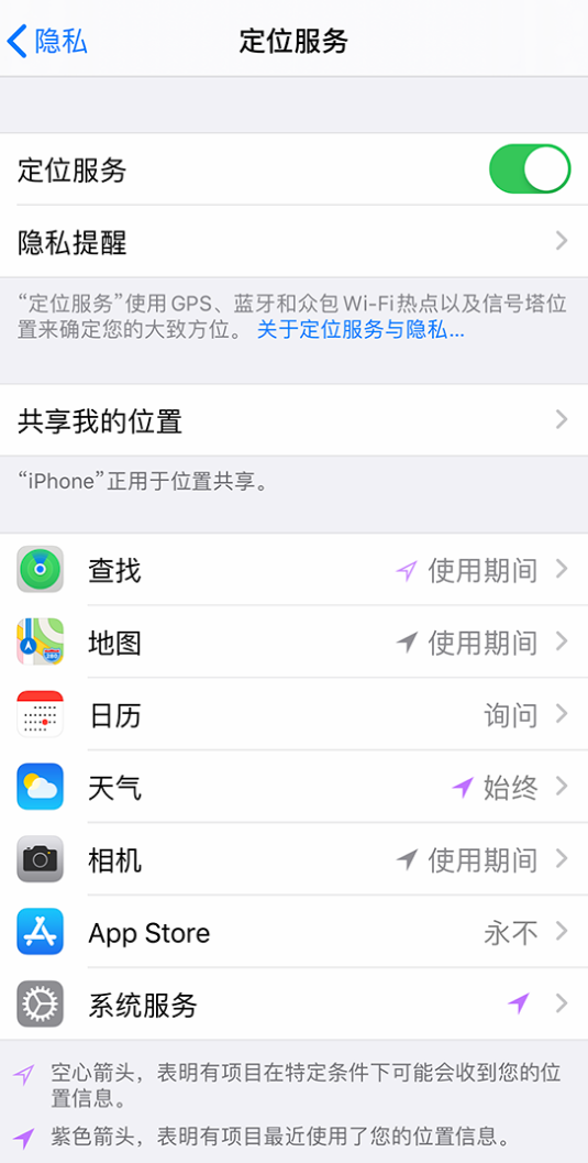 斗门苹果手机维修分享iPhone 状态栏中时间显示为蓝色图标是什么情况 